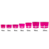 Karat 5oz Food Containers (87mm), Pink - 1,000 pcs